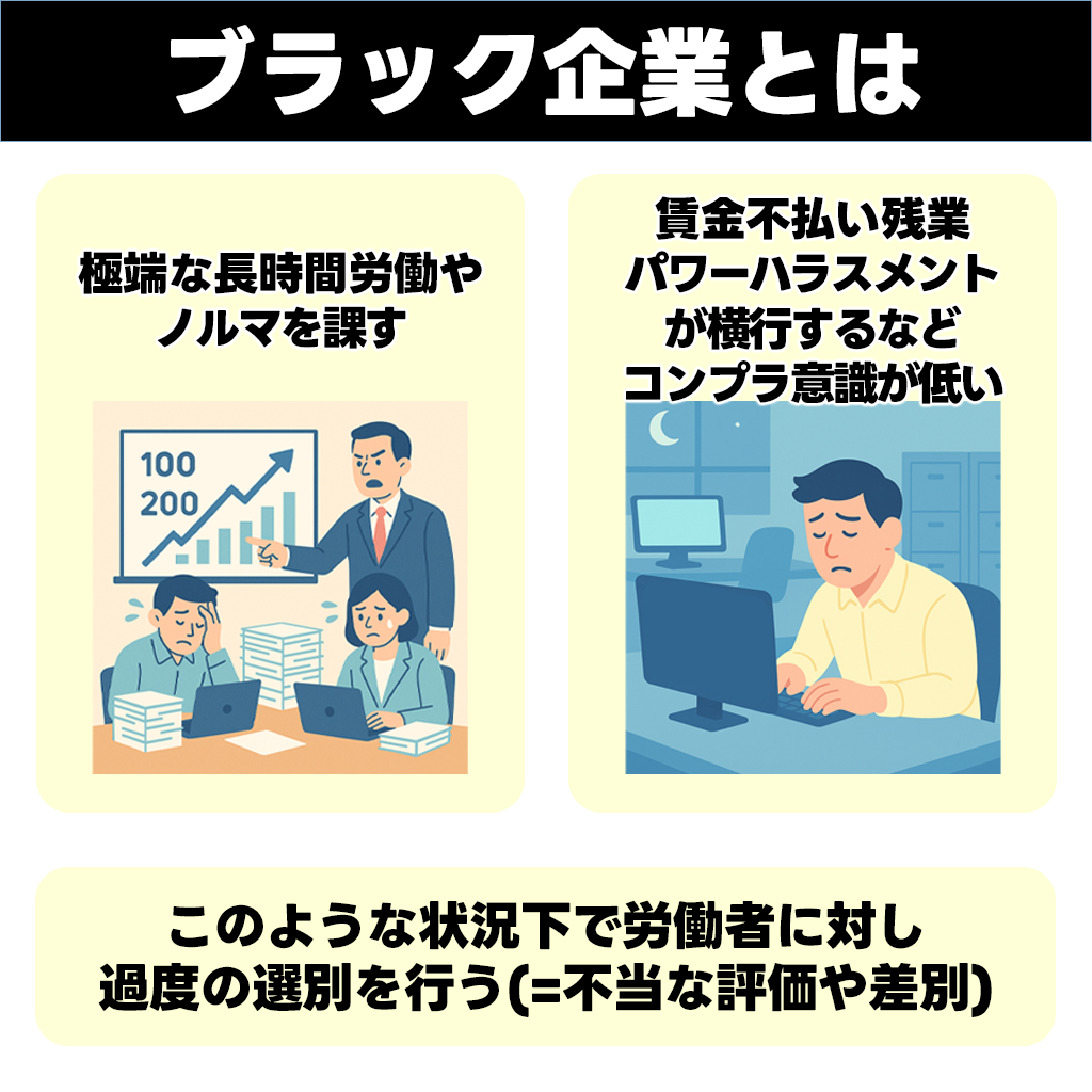 ブラック企業の定義解説