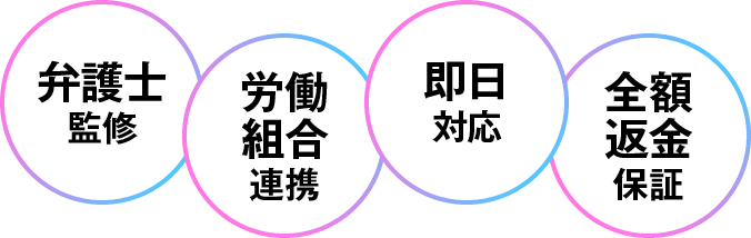 弁護士監修 労働組合連携 即日対応 全額返金保証