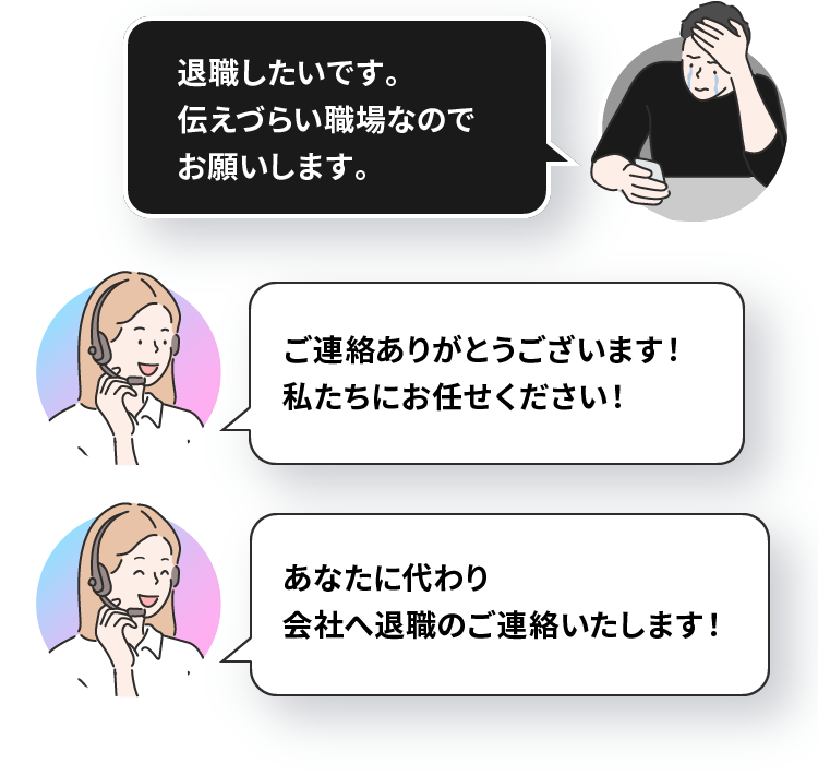 退職したいです。伝えづらい職場なのでお願いします。ご連絡ありがとうございます！私たちにお任せください！あなたに代わり会社へ退職のご連絡いたします！